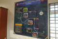 Gunung Baling - trail map at the ticket office (Dan Quinn, July 2024)