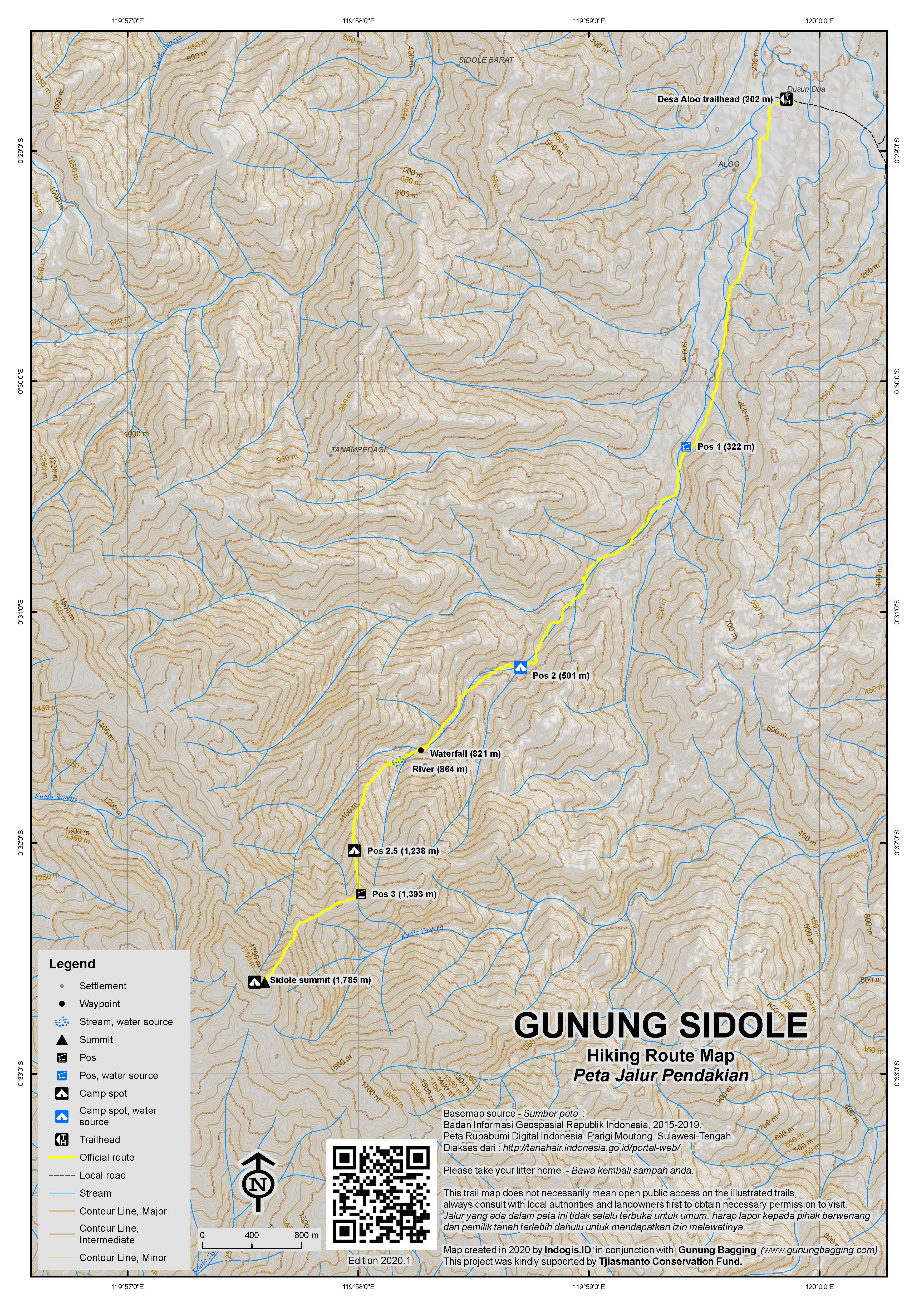 Peta Jalur Pendakian Gunung Sidole
